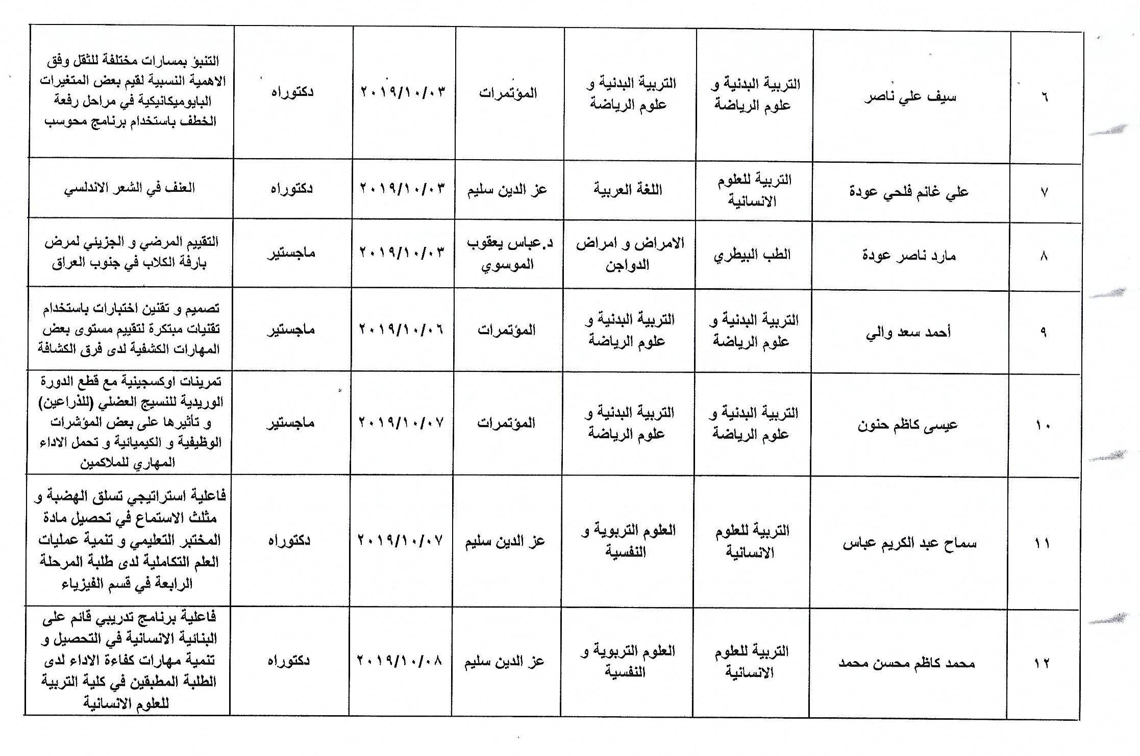 احصائية تشريت الاول2019 0002