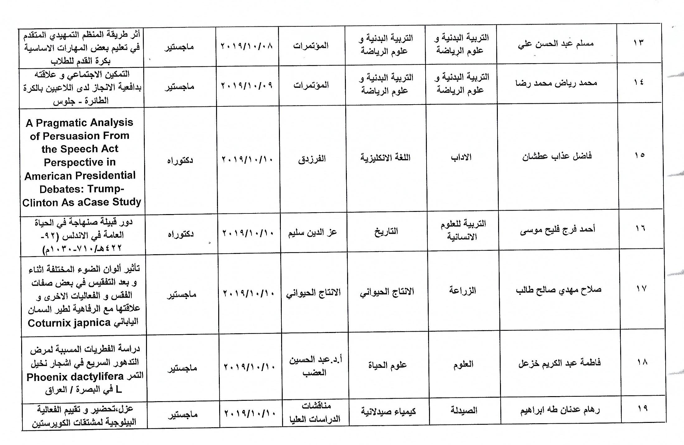 احصائية تشريت الاول2019 0003