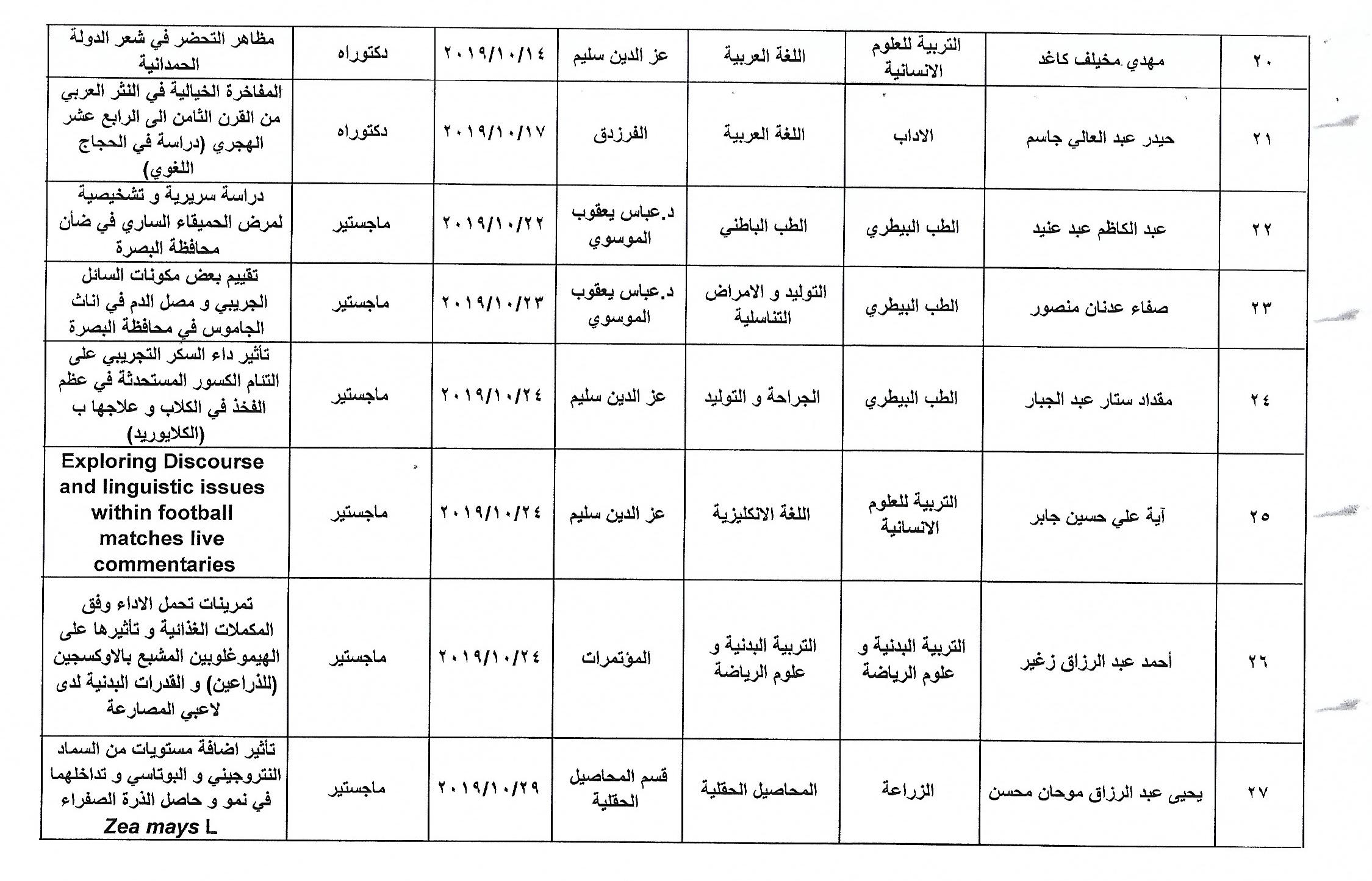 احصائية تشريت الاول2019 0004