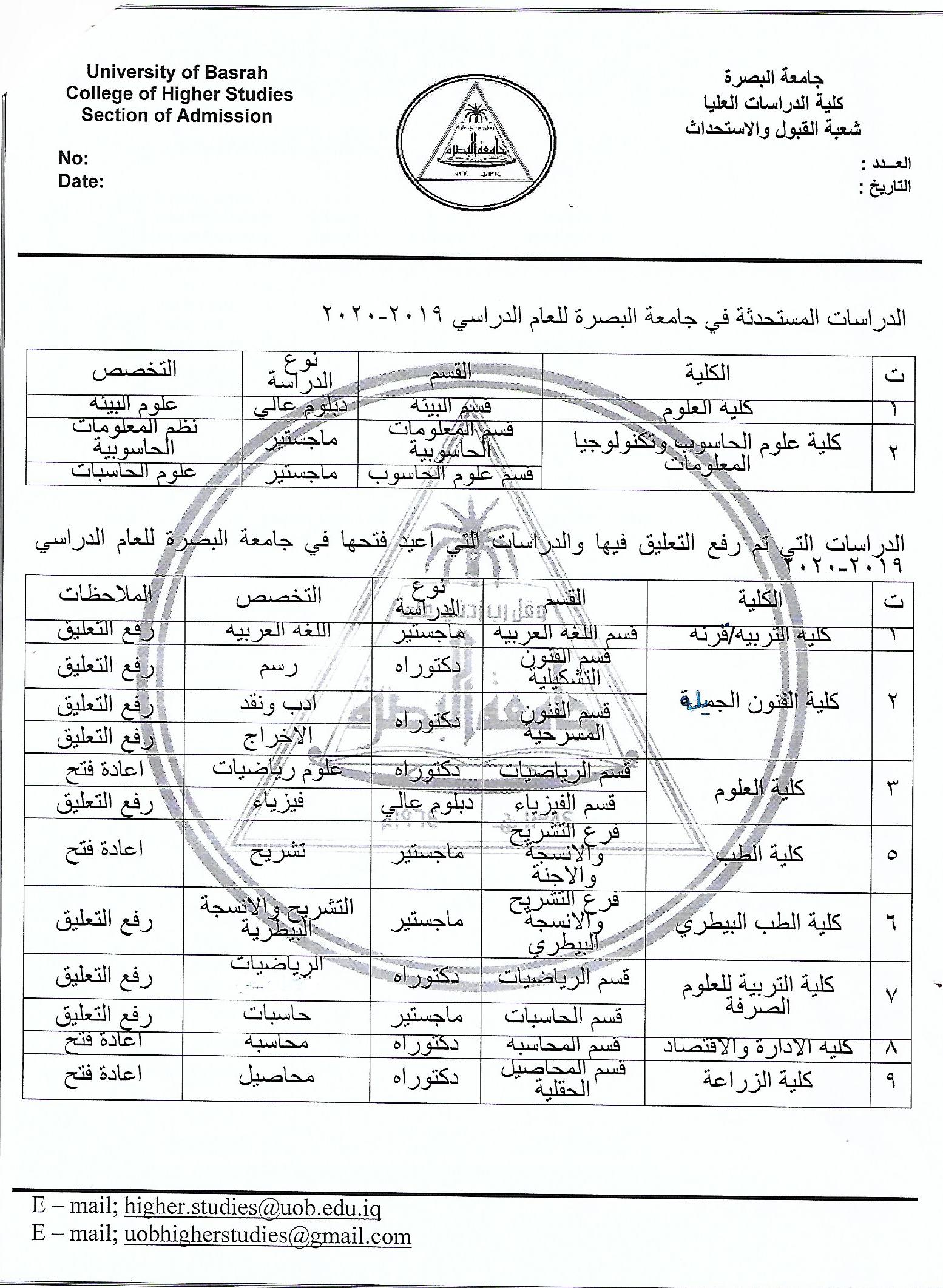 الامر الجامعي للدراسات المستمرة والمستحدثة للعام 2020 115060002