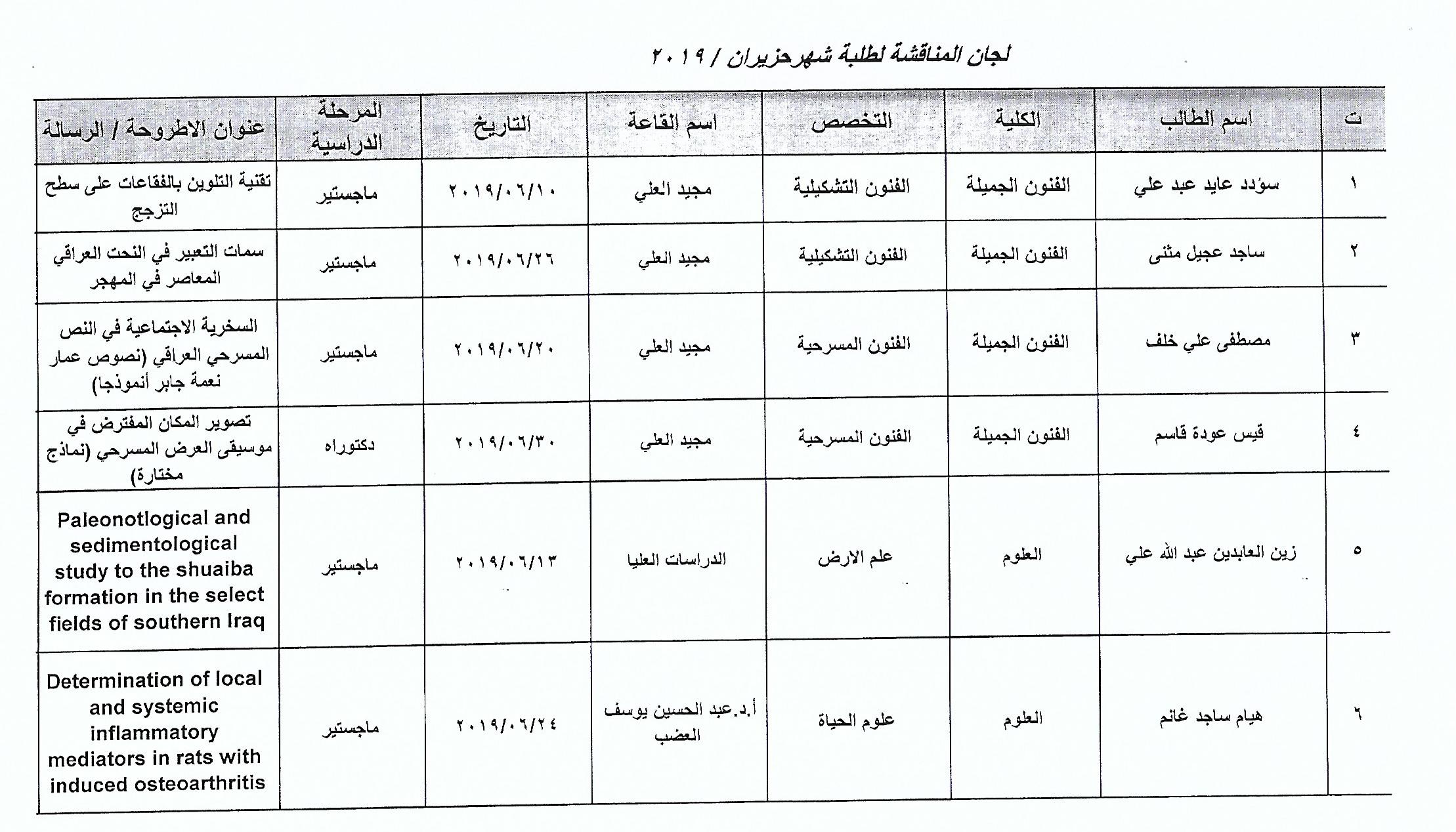 مناقشات حزيران 20190001