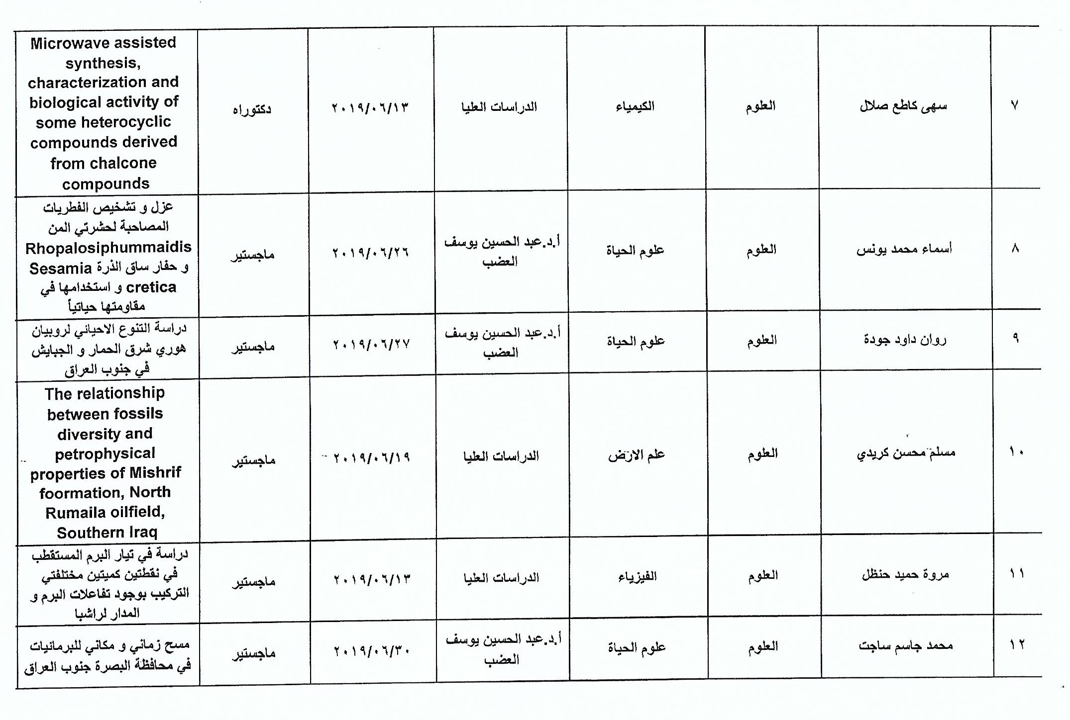 مناقشات حزيران 20190002