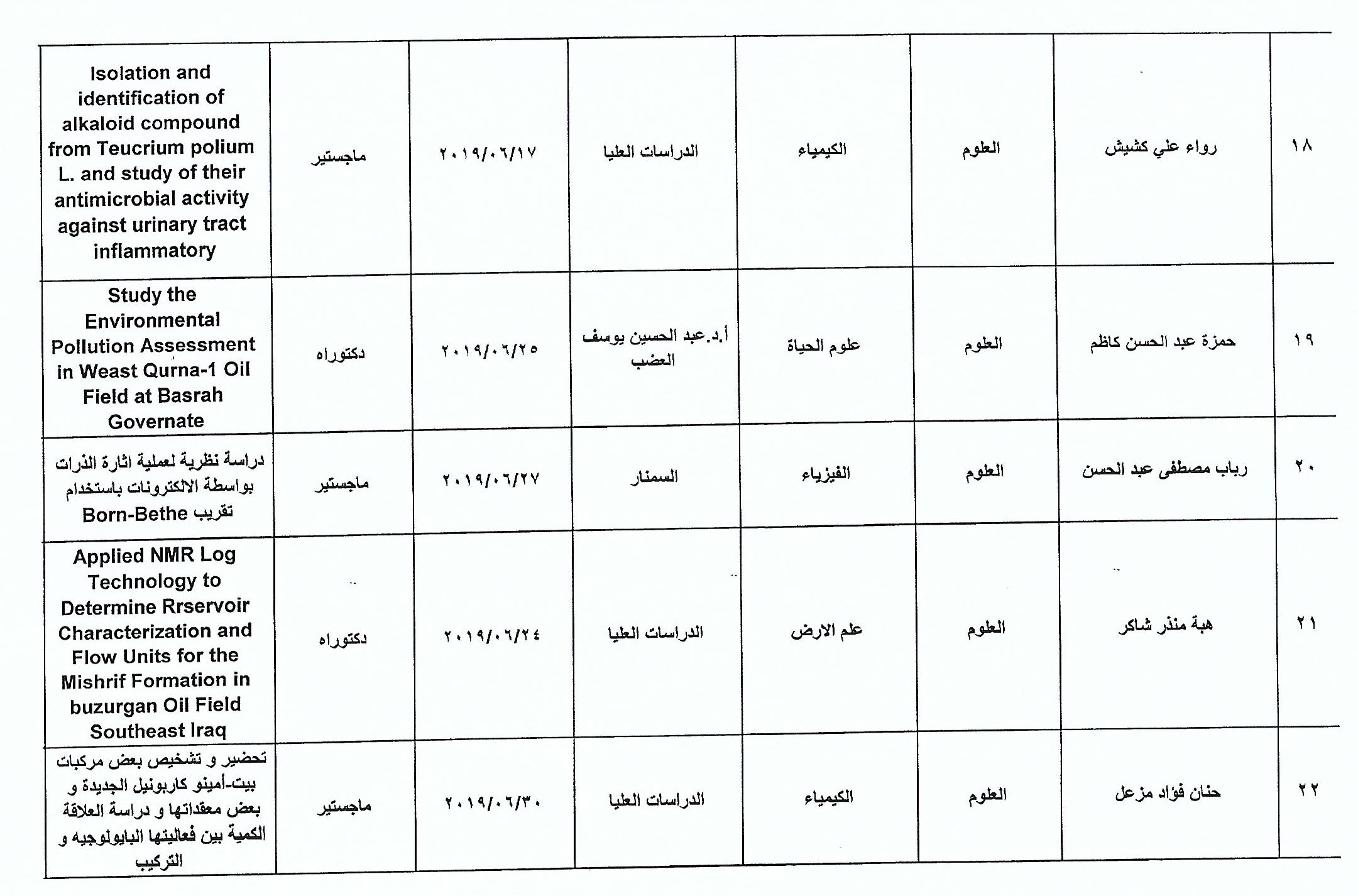 مناقشات حزيران 20190004