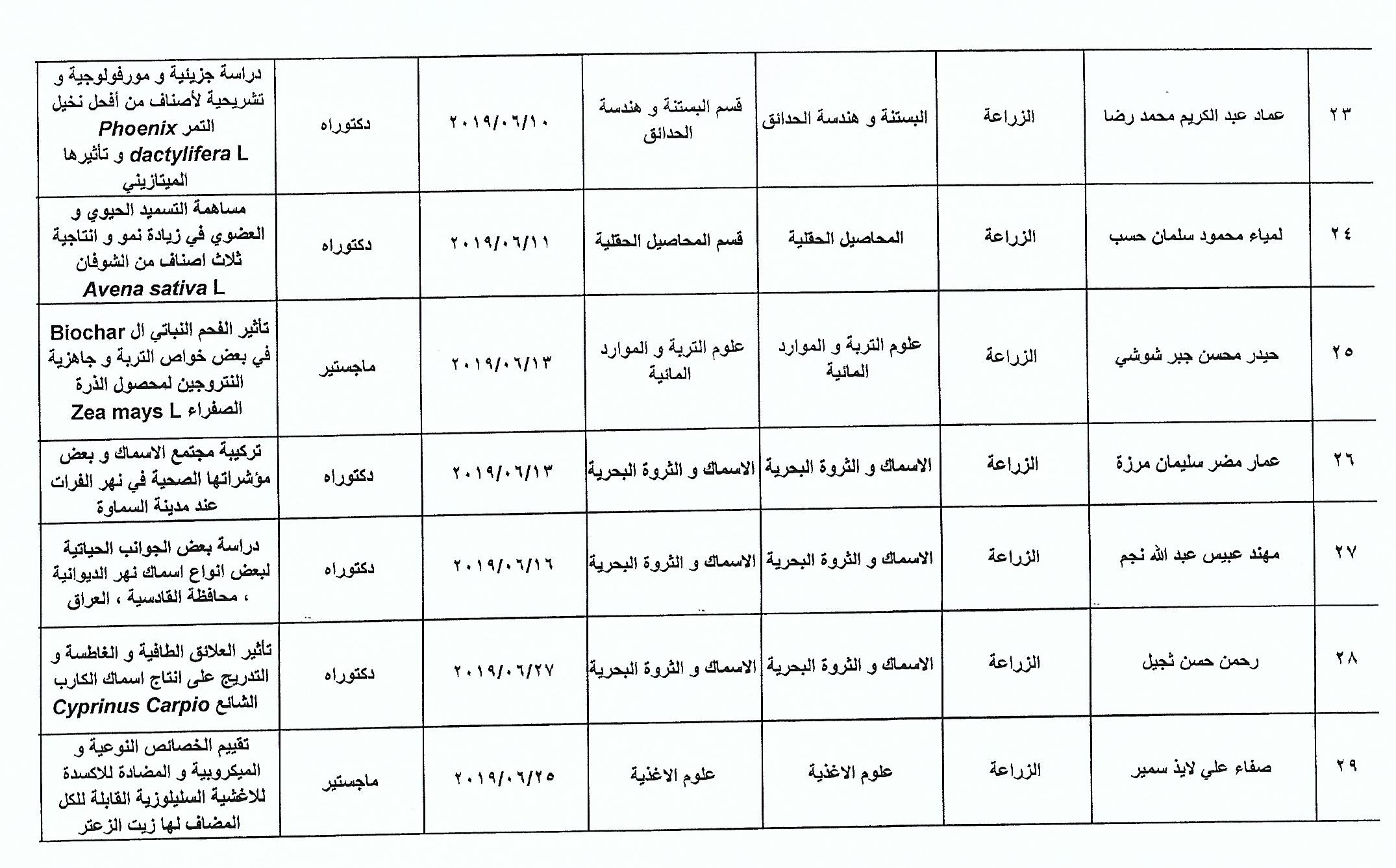 مناقشات حزيران 20190005