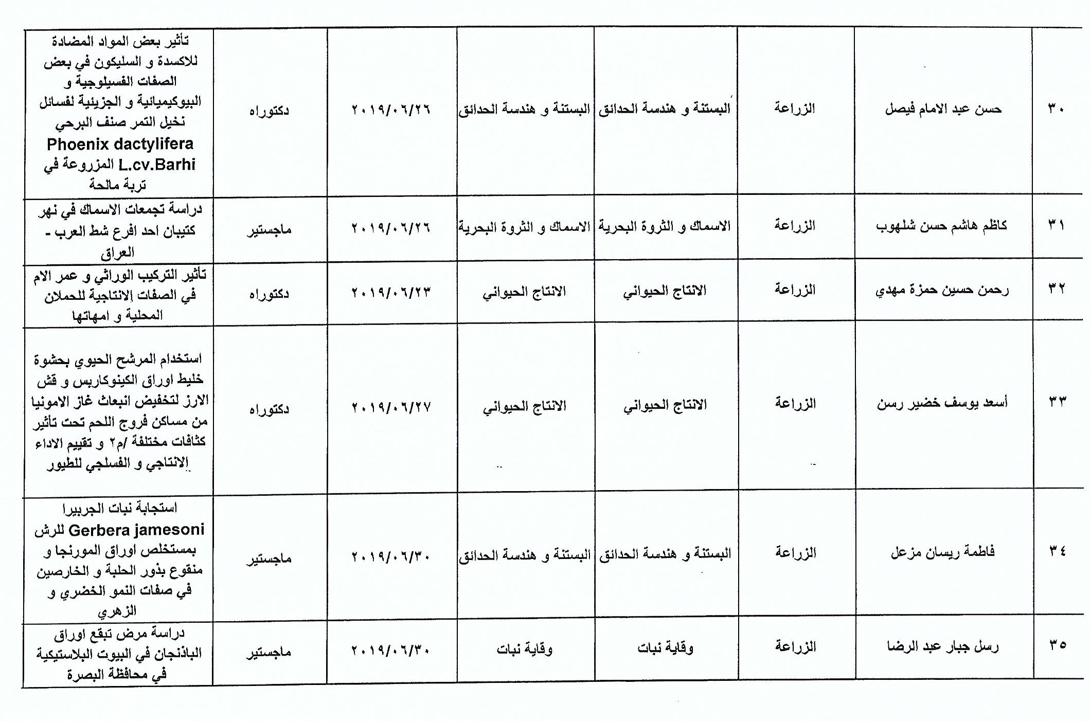 مناقشات حزيران 20190006