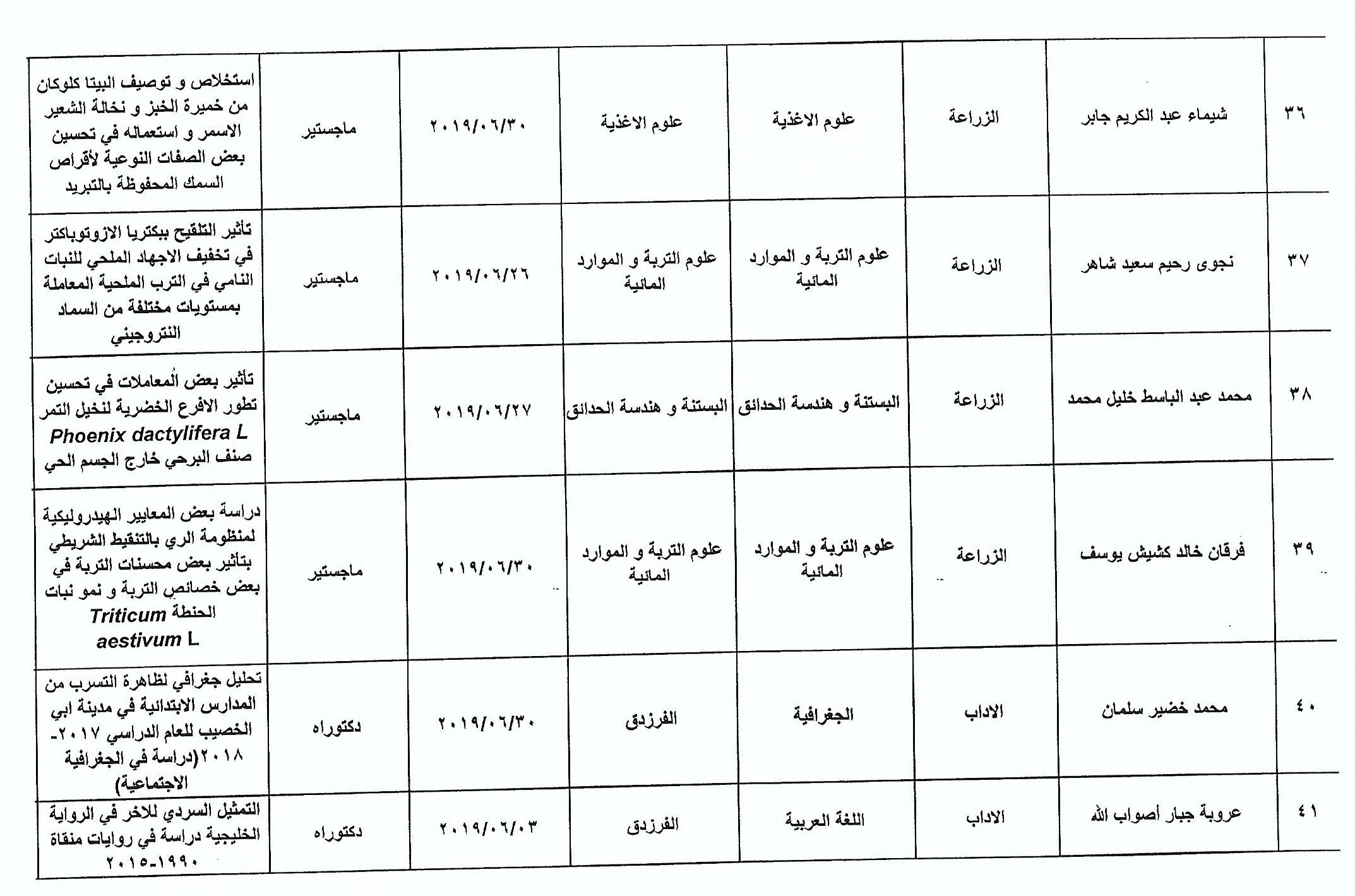 مناقشات حزيران 20190007