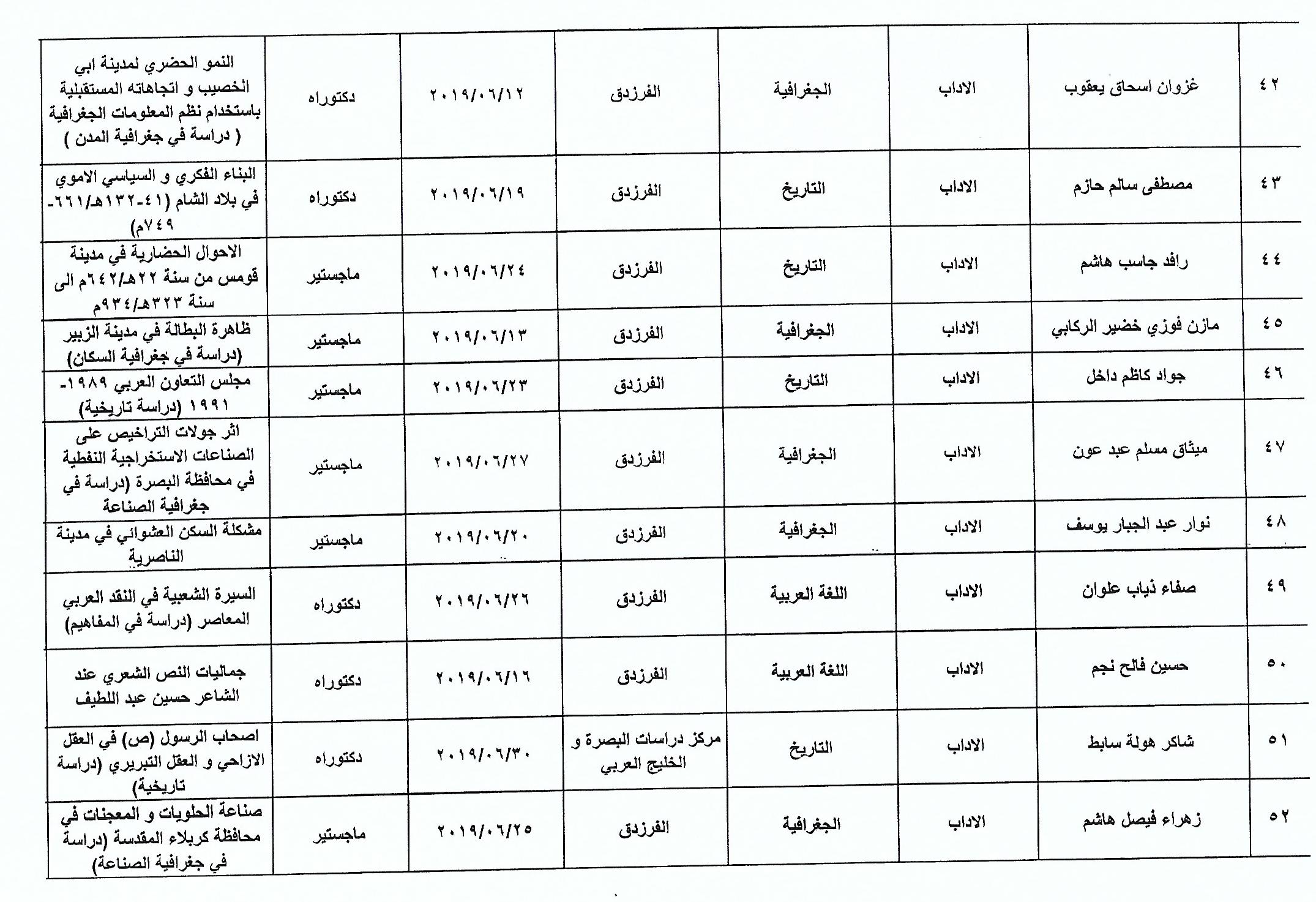 مناقشات حزيران 20190008