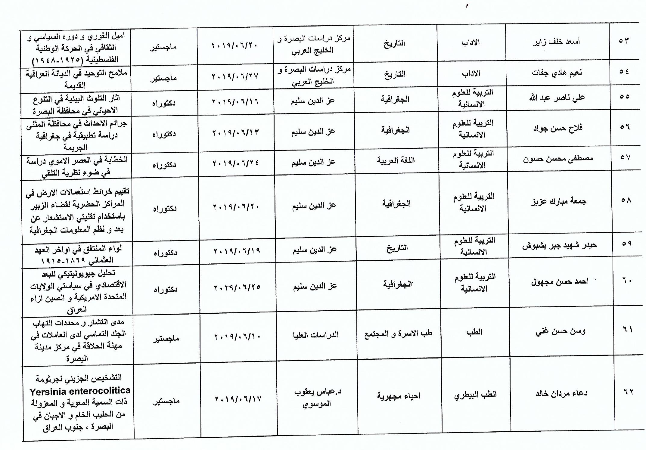 مناقشات حزيران 20190009