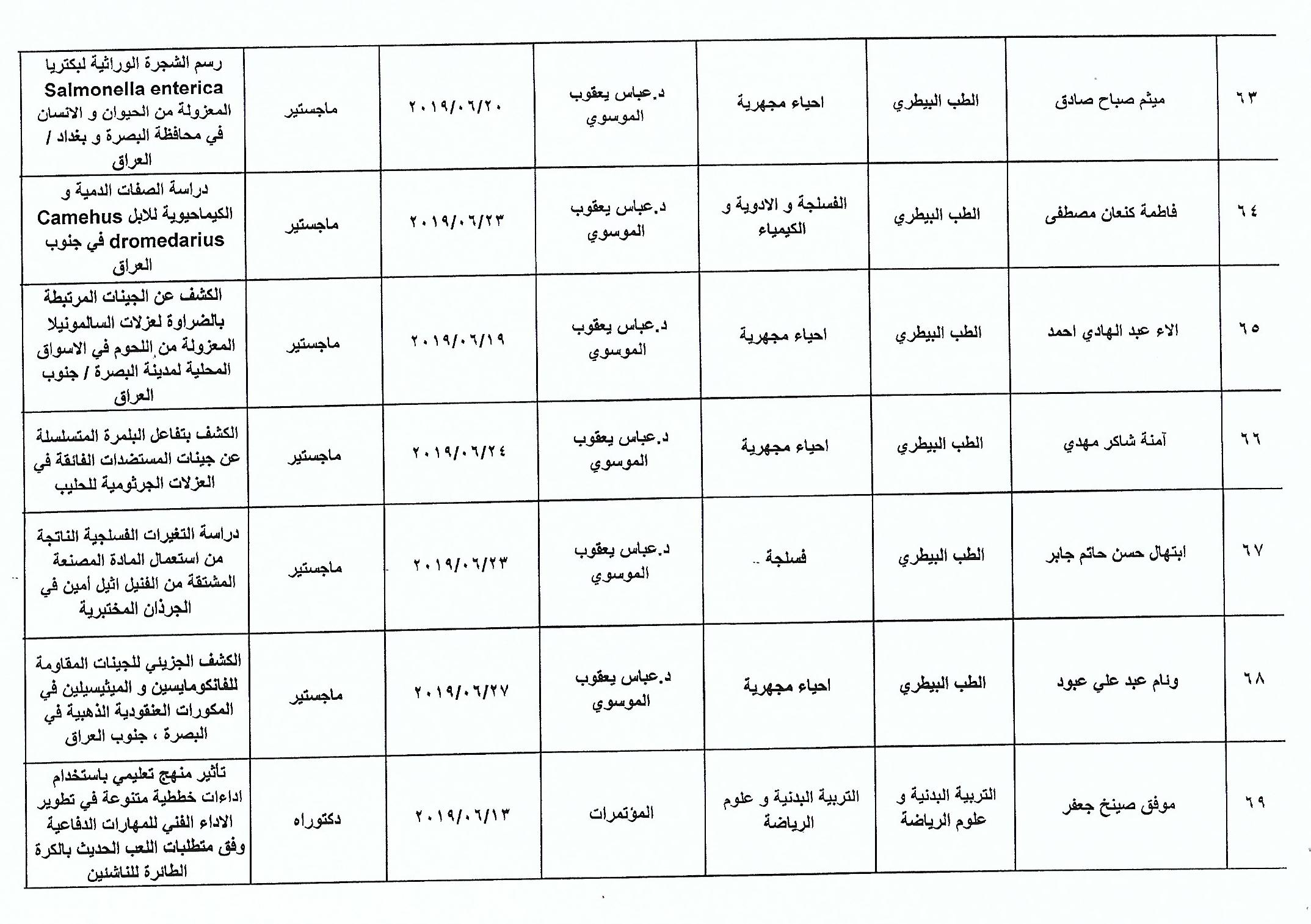 مناقشات حزيران 20190010