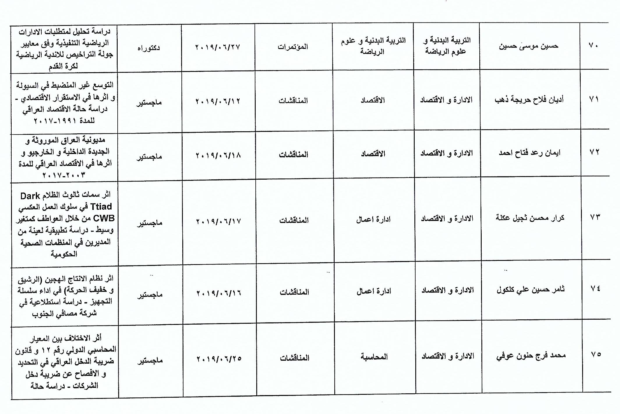 مناقشات حزيران 20190011