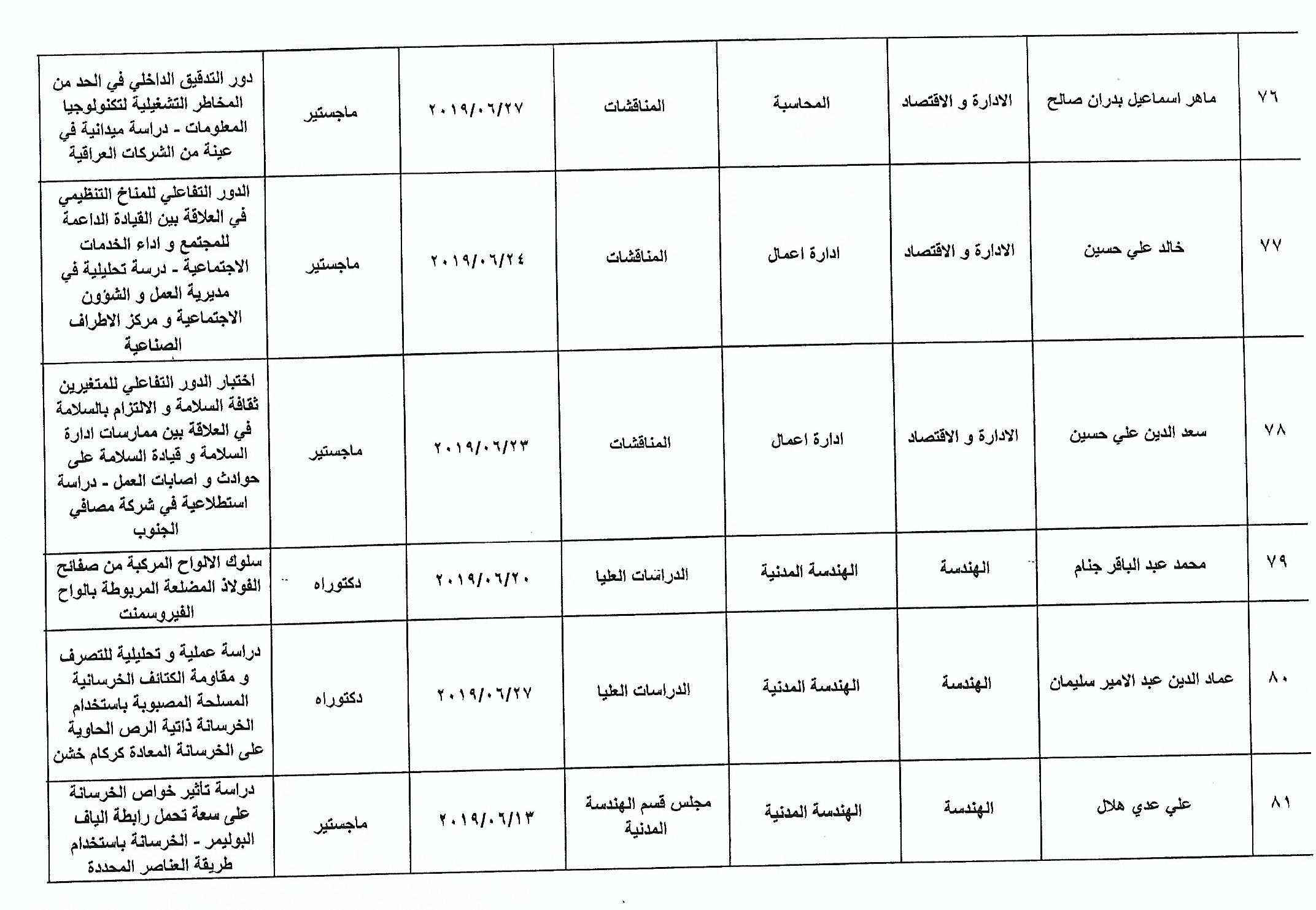 مناقشات حزيران 20190012