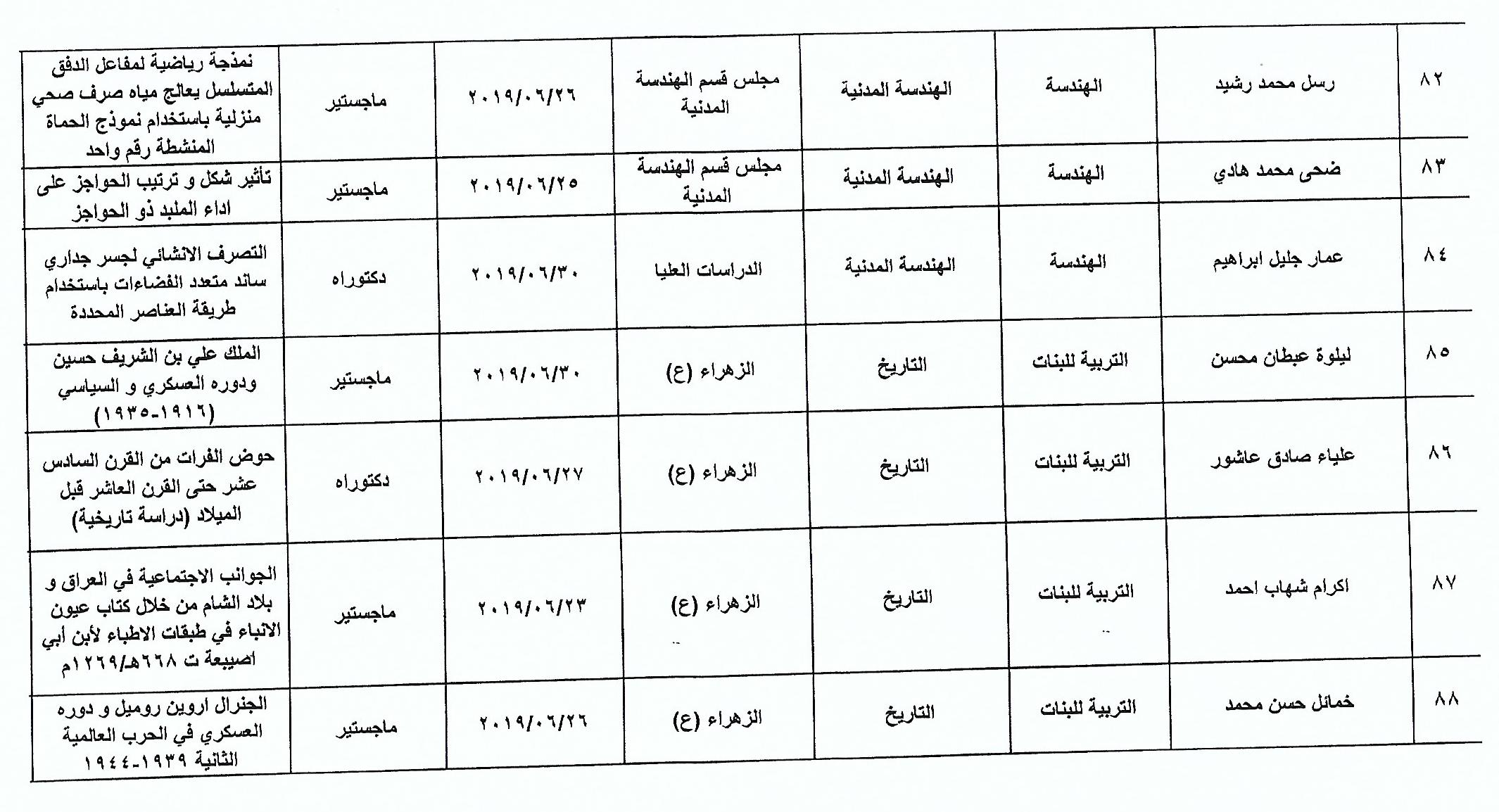 مناقشات حزيران 20190013